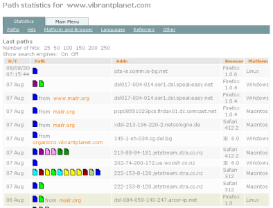 http://www.railstat.com/paths-small.png